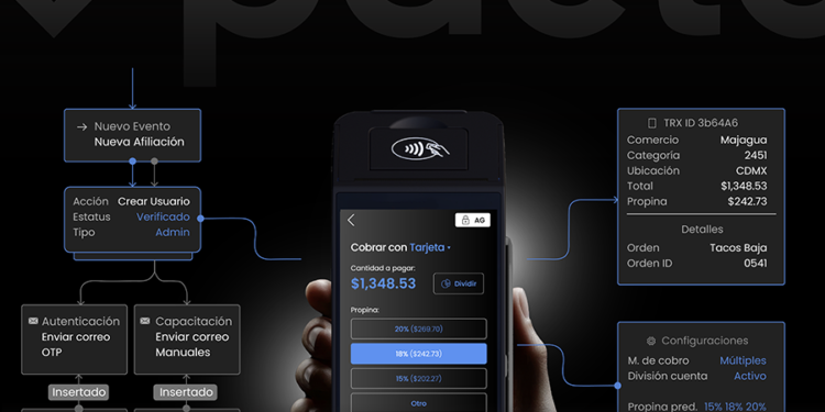 Buscan talento latinoamericano: ofrecen beca para curso de blockchain en la Universidad de Zúrich