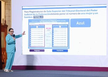 Rosa Icela muestra boletas y proceso de votación para elección del Poder Judicial