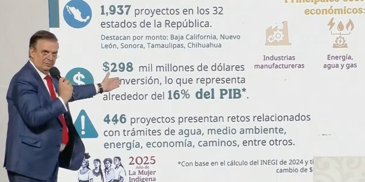 Tamaulipas, de los estados con más proyectos de inversión en el país: Ebrard