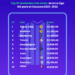 Moda, pasión y precios: el estudio de BonusFinder que revela cuánto cuesta vestir los colores de la Liga MX en el Clausura 2025-2026