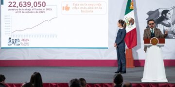 Gobierno de México: Empleo afiliado al IMSS registra cifra récord con 22 millones 639 mil 50 puestos de trabajo al 31 de octubre