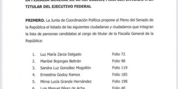 Acortan lista de aspirantes para la FGR; estos son los 10 semifinalistas