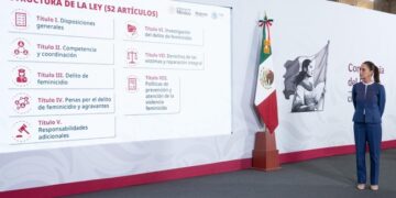 Presidenta enviará al Senado iniciativa de Ley General para prevenir, investigar, sancionar y reparar el daño por el delito de feminicidio