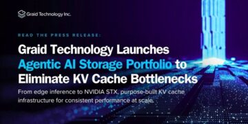 Graid Technology lanza soluciones de IA agéntica para eliminar cuellos de botella de caché KV