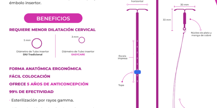 EasyCare y la evolución de la anticoncepción sin hormonas