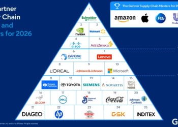 Impulsando las cadenas de suministro líderes: 9 clientes de OMP, incluidos en el Top 25 de Gartner 2026