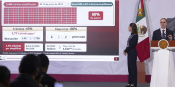 Programa de simplificación de trámites tiene 60% de avance; facilita la vida de los mexicanos y evita la corrupción: Presidenta