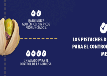 Los pistaches destacan como aliados para el control glucémico y la salud metabólica