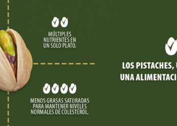 Los pistaches, un primer paso hacia una alimentación basada en plantas