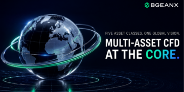BGEANX anuncia su estrategia de múltiples activos: con los CFD multiactivo como eje central, abre nuevas oportunidades en los mercados globales