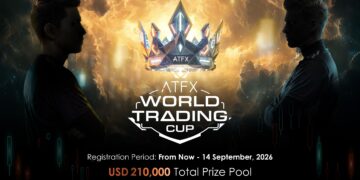 La Copa Mundial de Trading ATFX toma impulso a medida que traders de todo el mundo compiten por 210,000 dólares