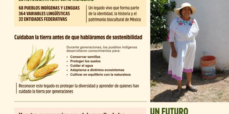 TODO FUTURO PRÓSPERO COMIENZA POR HONRAR SUS RAÍCES