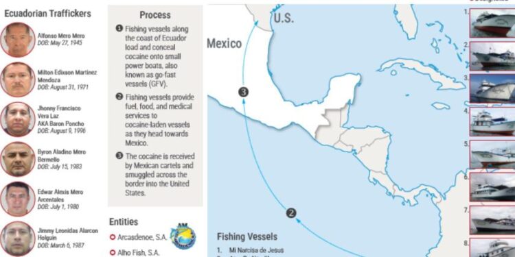 EU sanciona red de narcotráfico en Ecuador vinculada al Cártel de Sinaloa y CJNG
