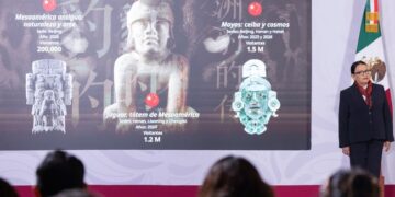 3.8 millones de personas han conocido la grandeza cultural de México a través de 6 exposiciones del INAH en el mundo