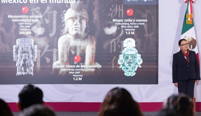 3.8 millones de personas han conocido la grandeza cultural de México a través de 6 exposiciones del INAH en el mundo