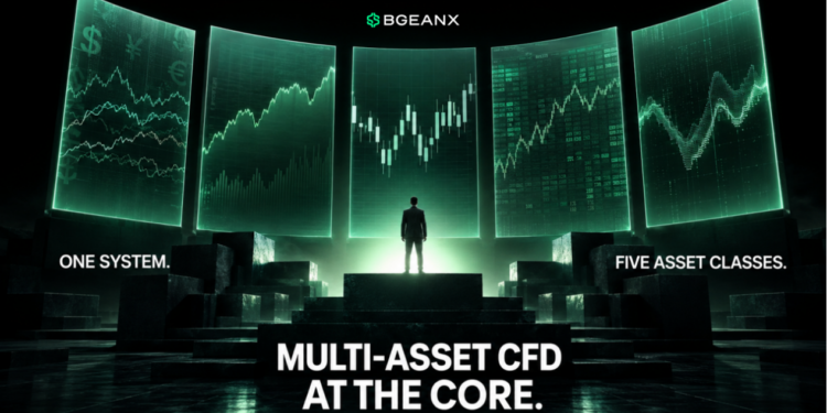 BGEANX completa la actualización central de su nueva generación de sistema de trading y su estrategia de CFD multiactivo entra en la etapa de implementación de productos