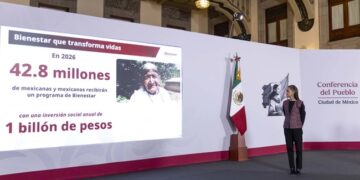 Programas para el Bienestar son apoyo directo a la gente y a la economía: presidenta; al cierre del 2026 beneficiarán a 42.8 millones