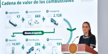 Detectan evasión de 61 mil 700 mdp por el “huachicol” en México sólo durante 2025