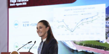 Sheinbaum destaca récord turístico con 67.7 millones de viajeros y una derrama de 24 mil 152 mdd